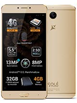 Best available price of Allview X3 Soul Plus in Saintvincent