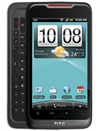Best available price of HTC Merge in Saintvincent