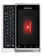Best available price of Motorola DROID 2 Global in Saintvincent