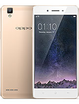 Best available price of Oppo F1 in Saintvincent