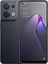 Best available price of Oppo Reno8 (China) in Saintvincent