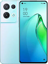 Best available price of Oppo Reno8 Pro (China) in Saintvincent