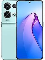 Best available price of Oppo Reno8 Pro in Saintvincent