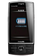 Best available price of Philips X815 in Saintvincent