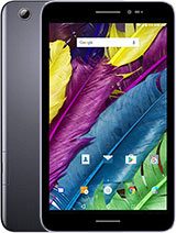 Best available price of ZTE Grand X View 2 in Saintvincent
